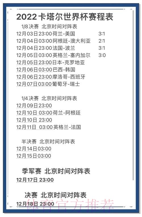 世界杯竞猜官网热门赛事解析