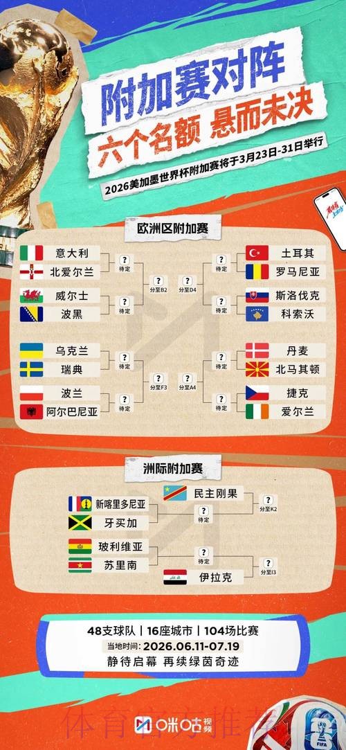 2026世界杯比赛数据汇总与精彩分析 2026世界杯比赛数据汇总与精彩分析