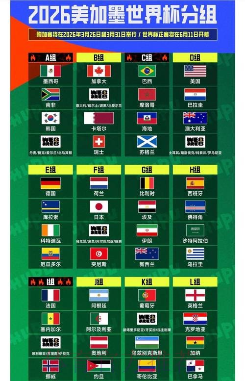 2026世界杯正规下注网站排行榜推荐 2026世界杯正规下注网站排行榜推荐