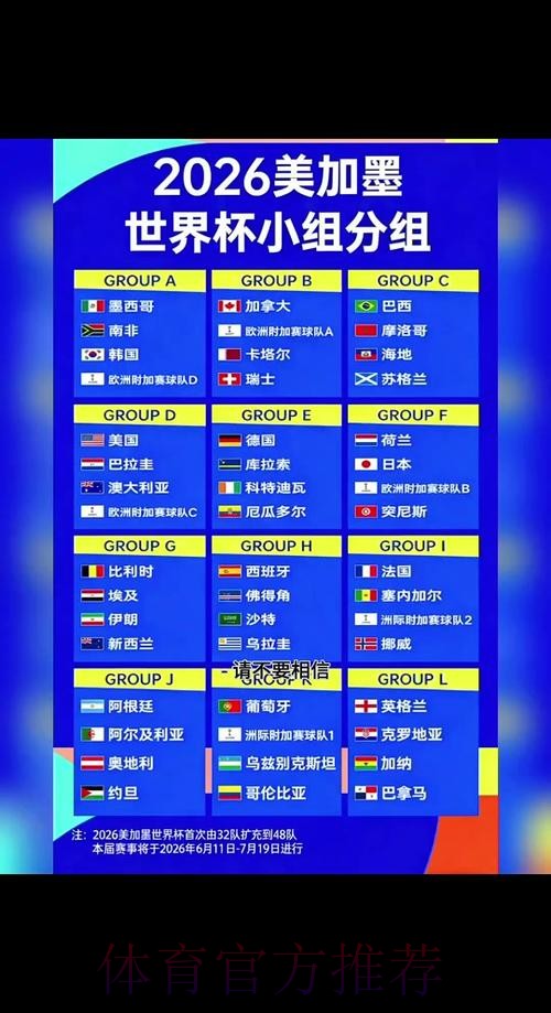 2026世界杯预选赛下注策略与技巧揭秘 2026世界杯预选赛下注策略与技巧揭秘
