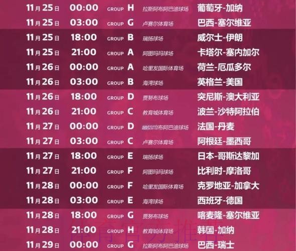 最新世界杯赛事比分及精彩赛程回顾 最新世界杯赛事比分及精彩赛程回顾