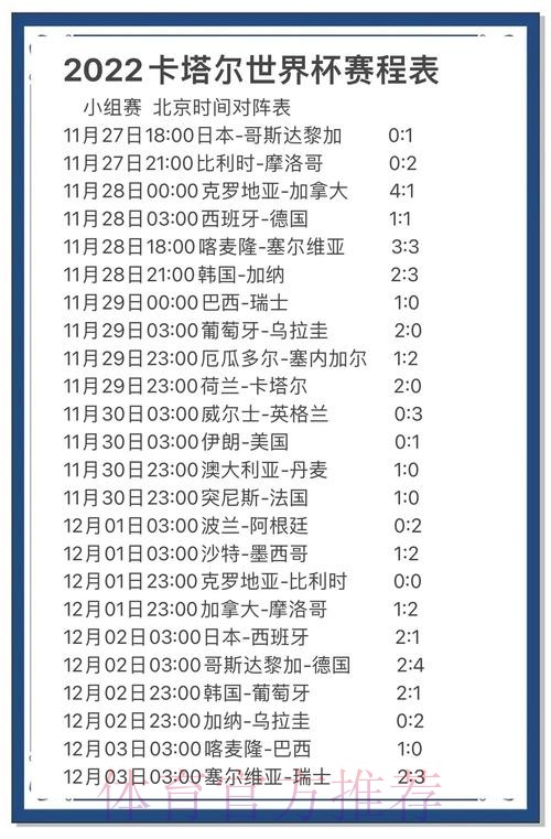 最新世界杯比分官方地址查询 最新世界杯比分官方地址查询