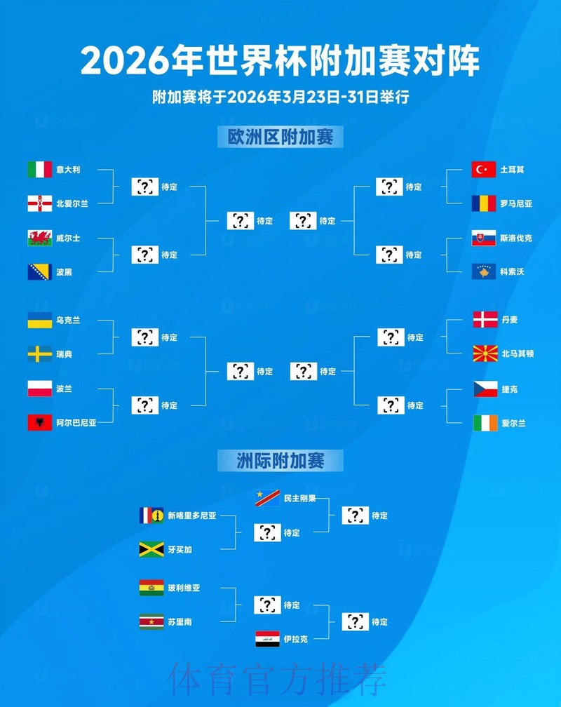 全面解析世界杯外围平台特点与趋势 全面解析世界杯外围平台特点与趋势
